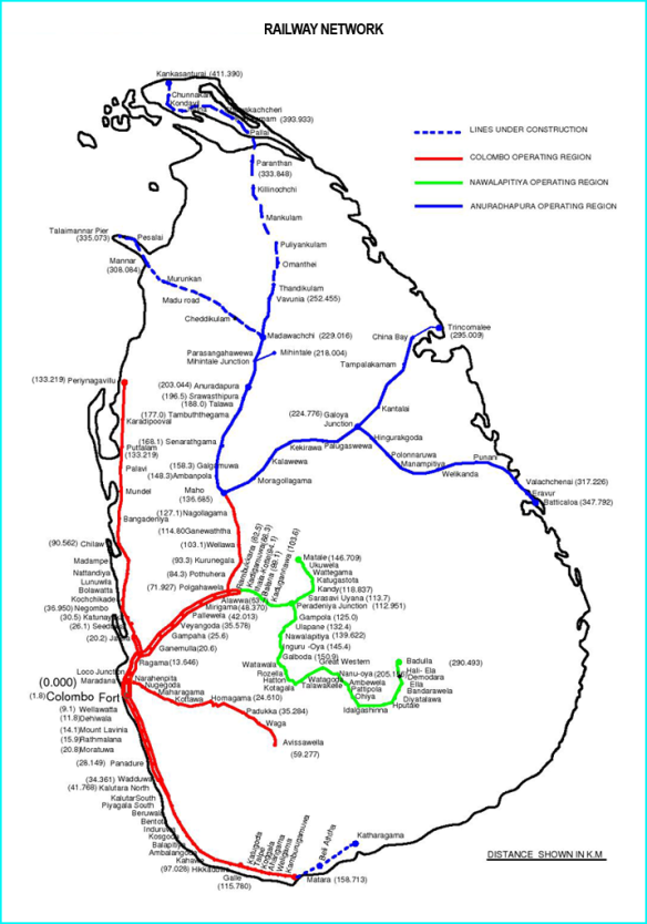 National railway Network